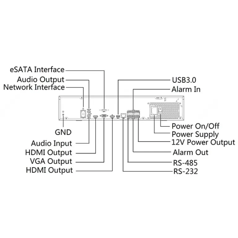 H.265 64 canaux ONVIF 4K NVR prend en charge 8 disques durs SATA jusqu'à 10 To pour chaque disque dur – Image 3
