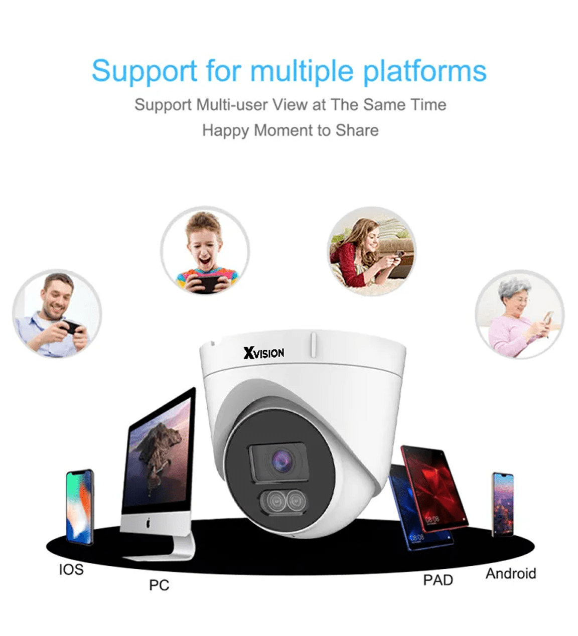 Meilleur kit poe dôme 8ch populaire – Image 3